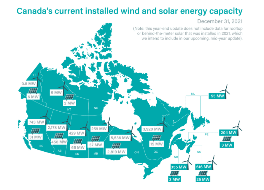 top-5-wind-energy-projects-in-canada